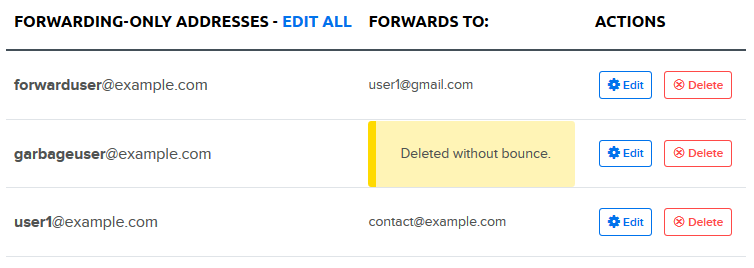 panel email bulk edit addresses 03