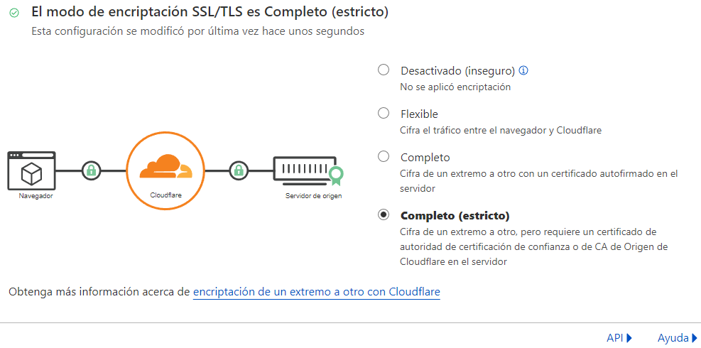 ES CloudFlare SSL CF panel options