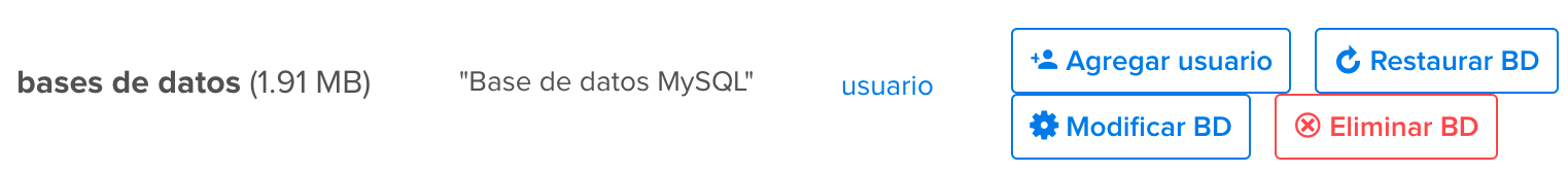 MySQL user