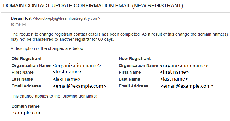 ICANN verification email