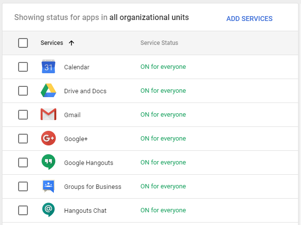 Google Workspace apps